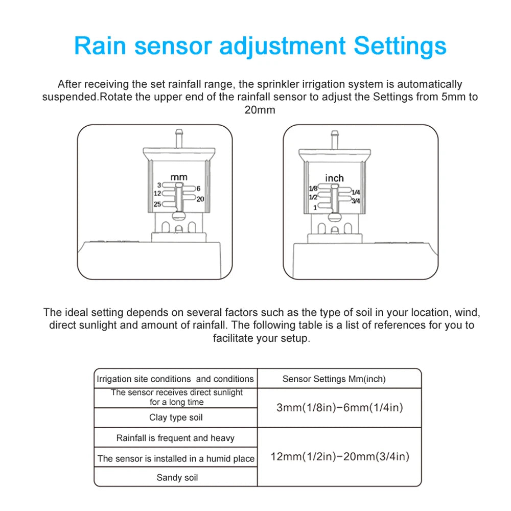 Smart Garden Hose With Wi-Fi Water Timer