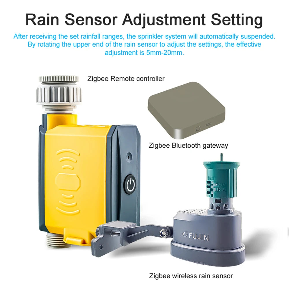 Smart Garden Hose With Wi-Fi Water Timer