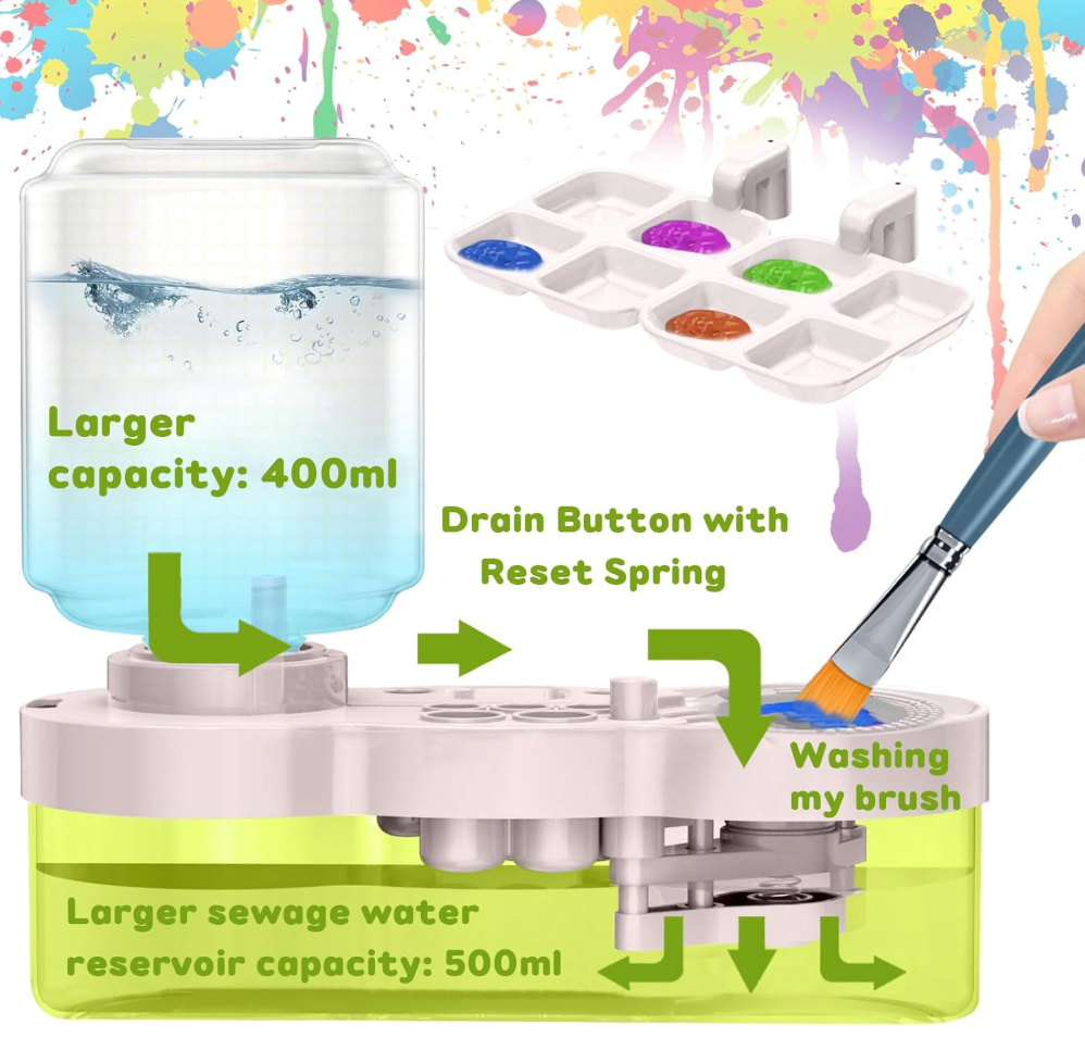 Brush Rinser Set Paint Cleaning Tools