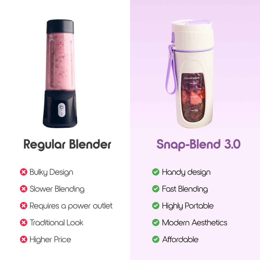 SnapBlend Portable Smoothie Blender- Green