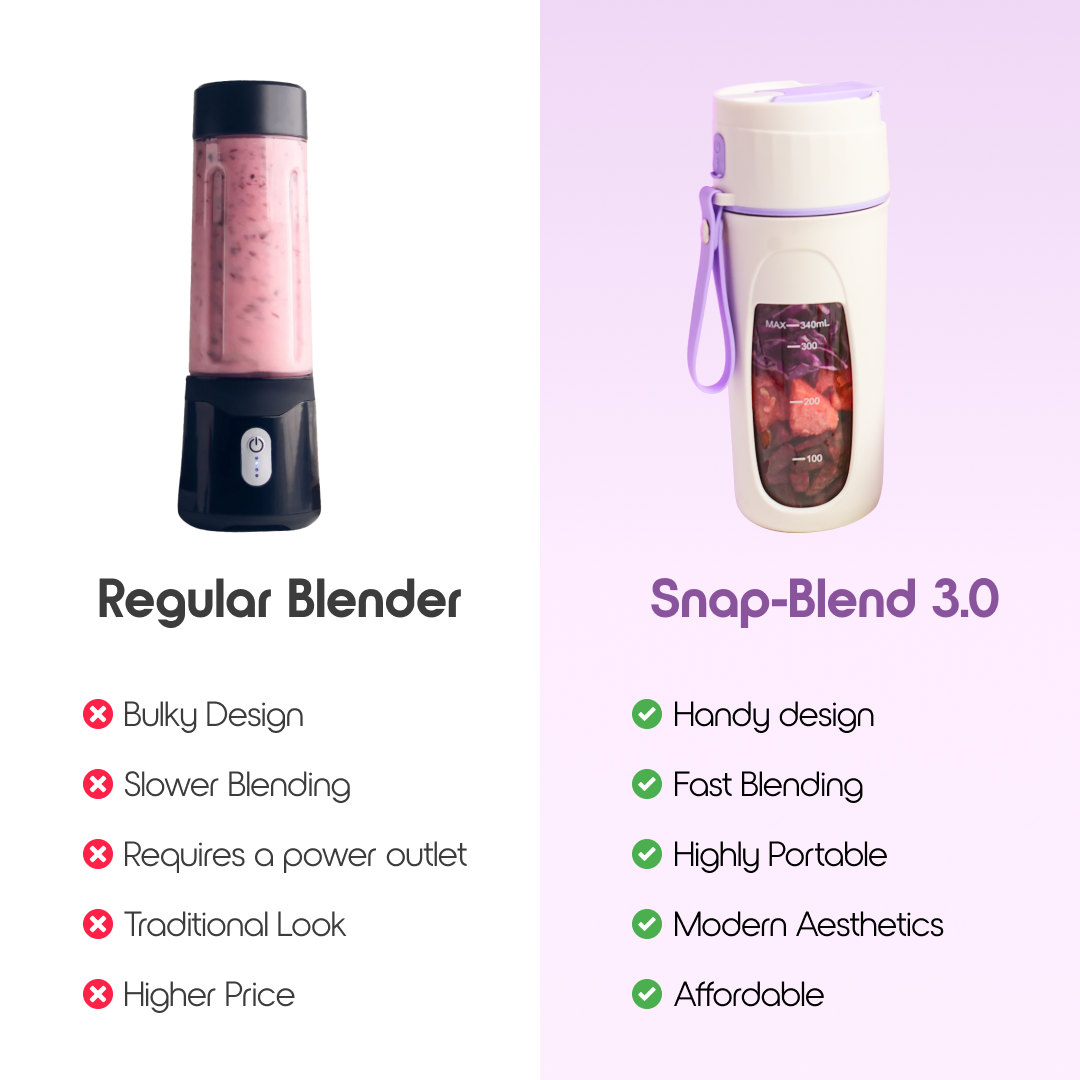SnapBlend Portable Smoothie Blender- Green